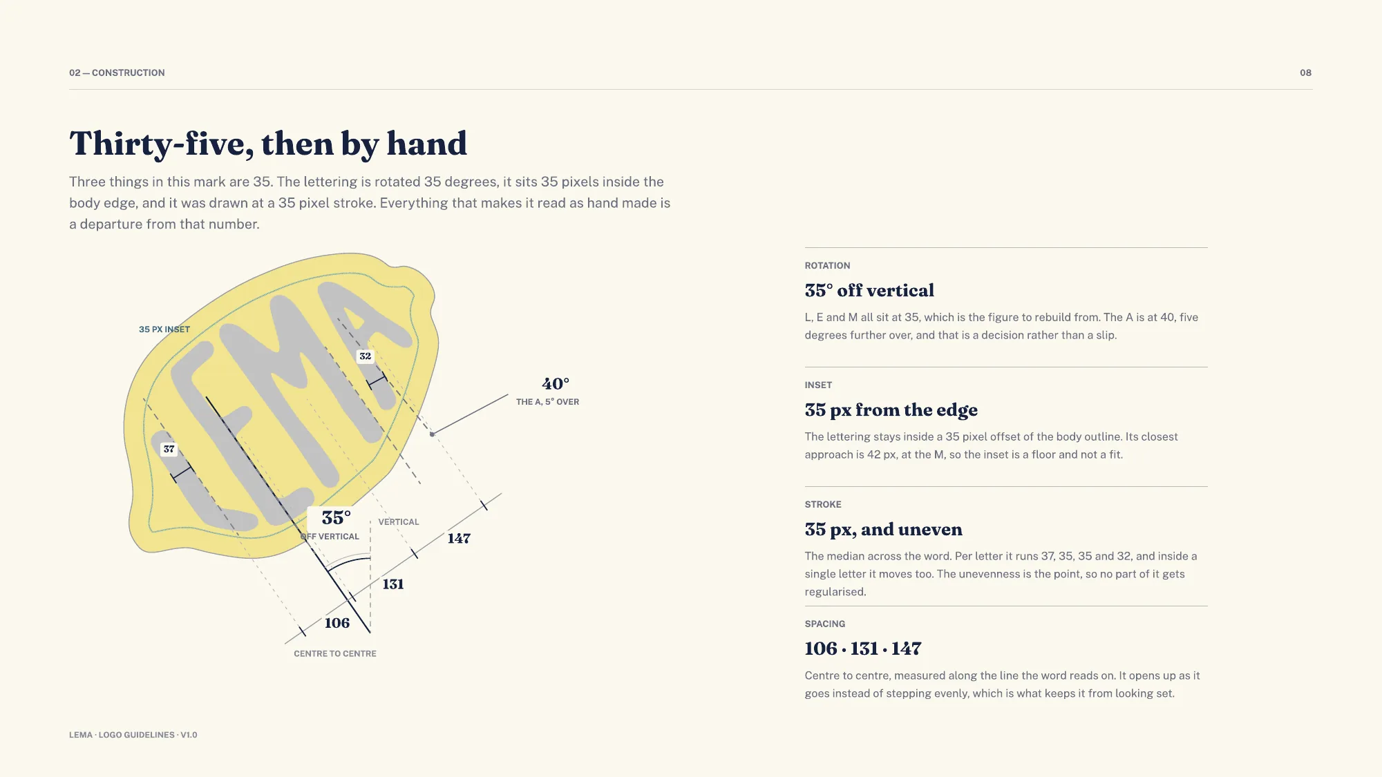 The construction page from the guidelines: the 35 degree rotation, the 35 pixel inset, the uneven stroke and the spacing of 106, 131 and 147, drawn over the mark