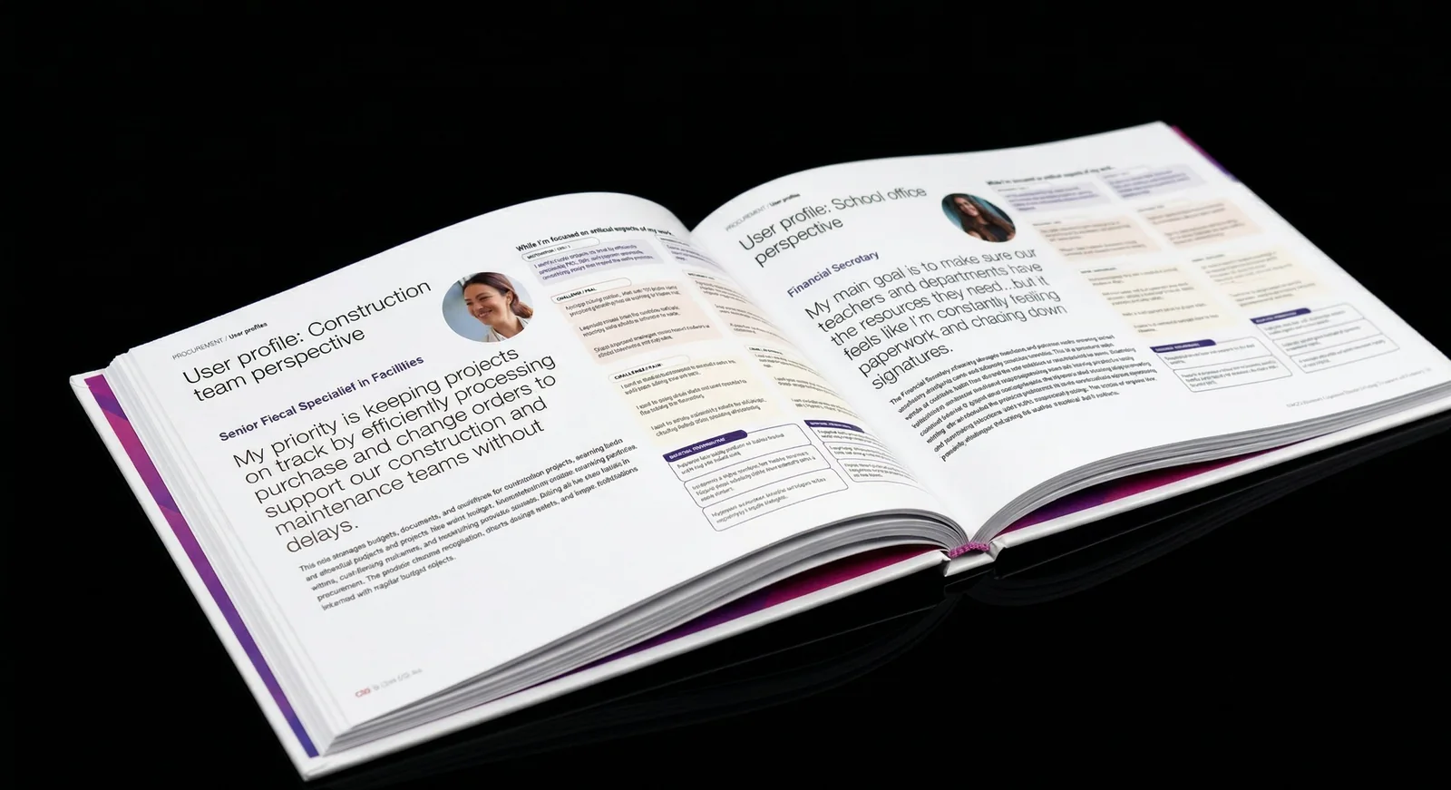 An open vision book showing two user profiles: a senior fiscal specialist on the construction team and a school financial secretary